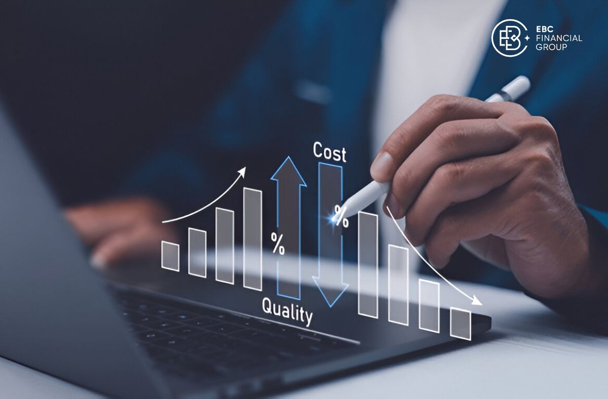 Công thức và cách tính marginal cost
