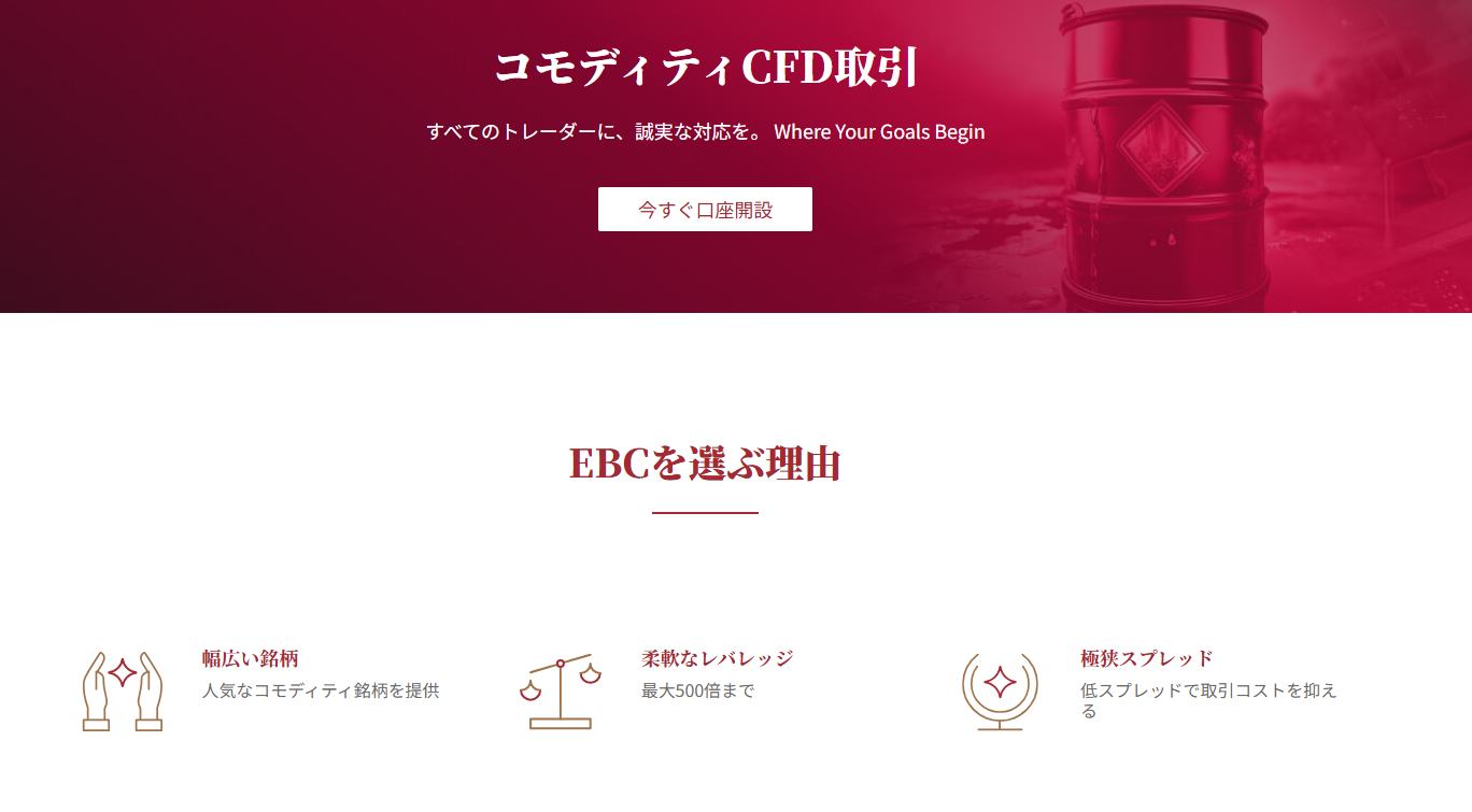 金CFD取引プラットフォーム