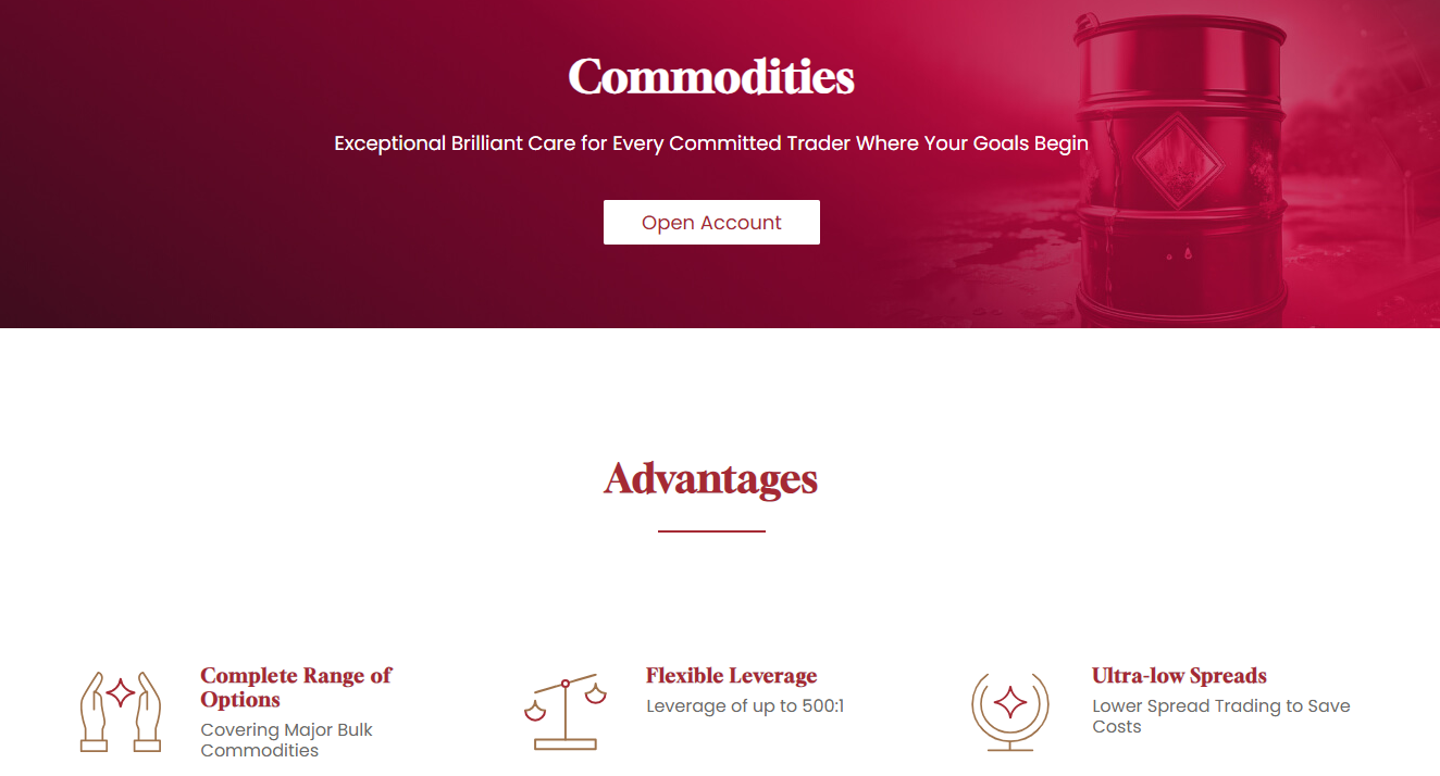 Gold CFD Platform