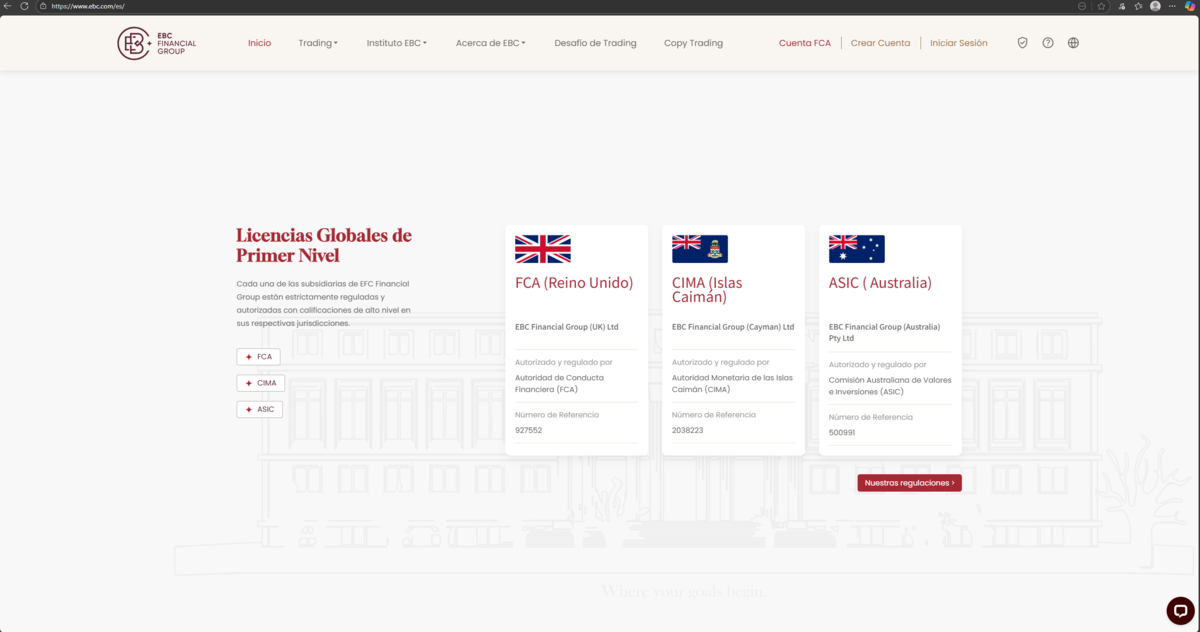 Página oficial de EBC Financial Group, bróker regulado por la FCA y otros