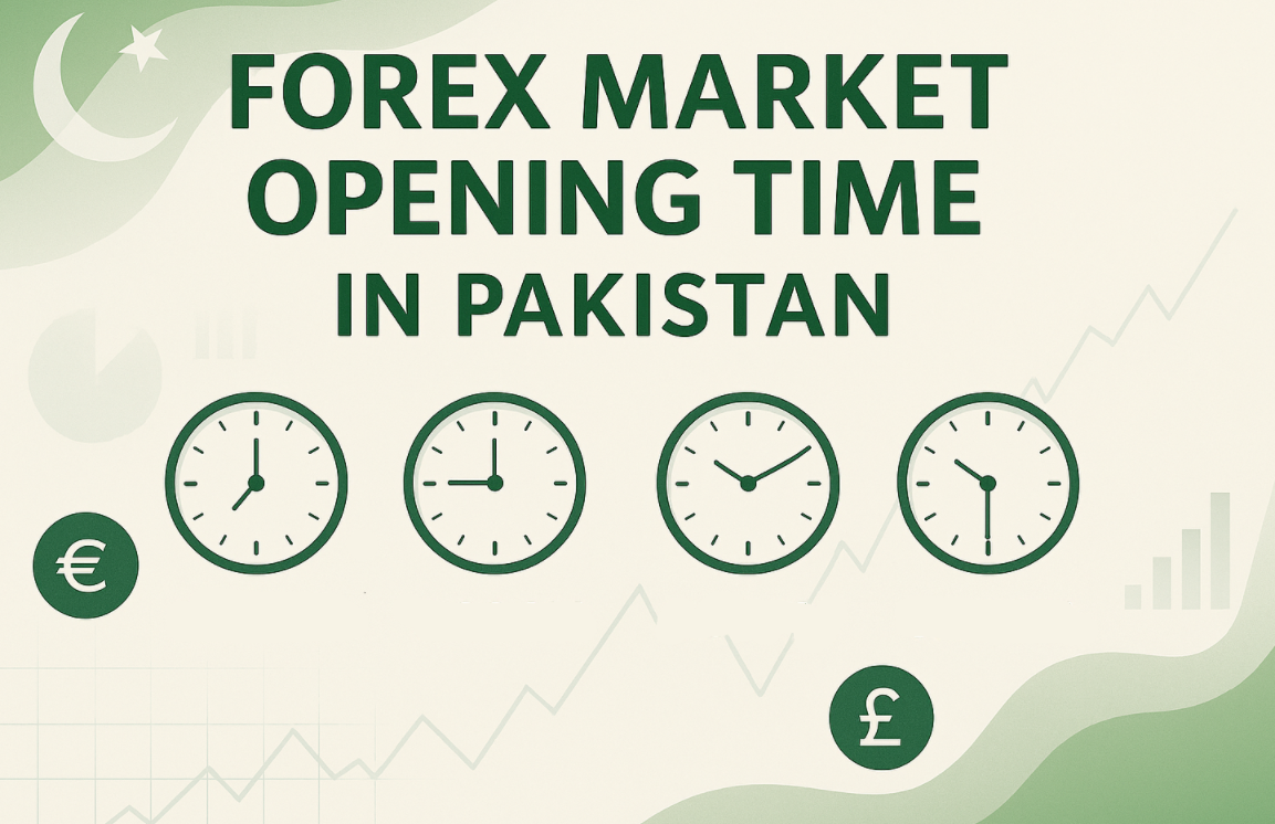 Forex Market Opening Time in Pakistan