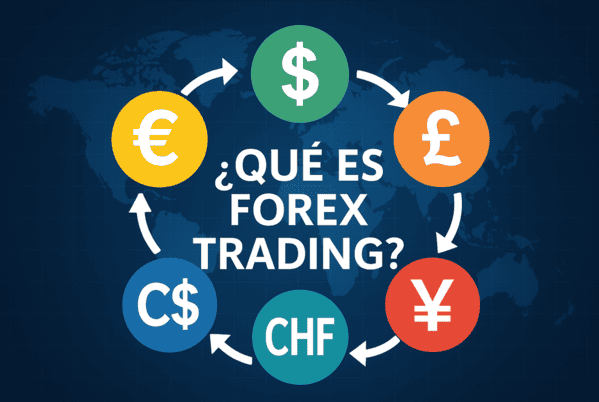 ¿Qué es Forex Trading?