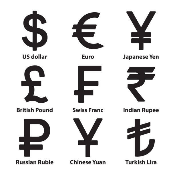 Currency Symbols