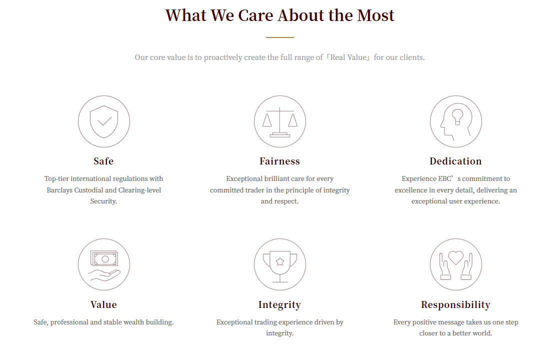 Best Forex Trading Platform