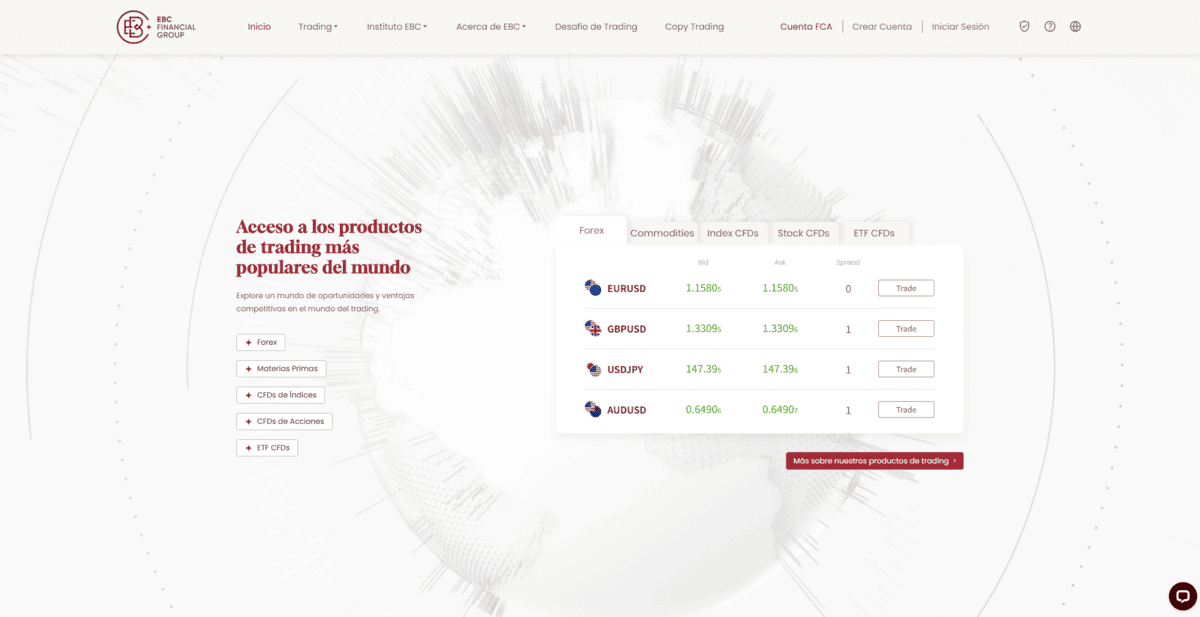 En EBC tienes acceso a los productos de trading más populares del mundo