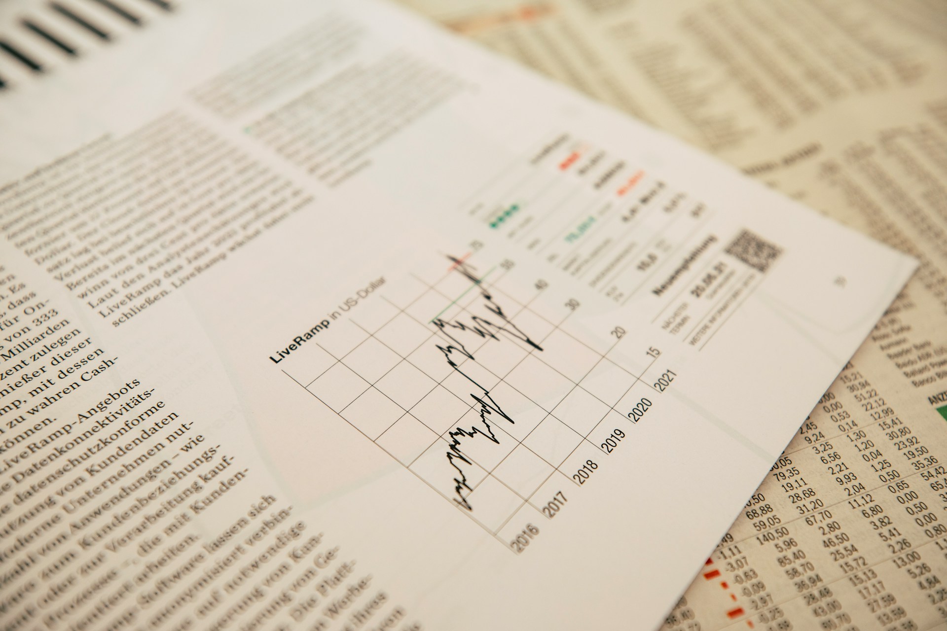 เทคนิคจับสัญญาณ Bullish - EBC