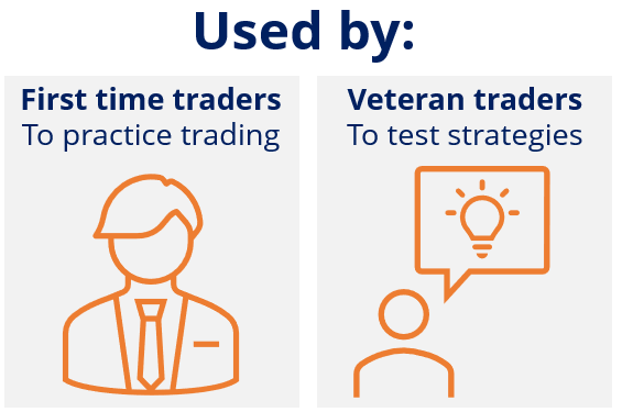 How to Do Paper Trading