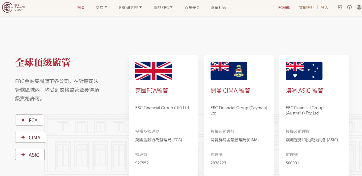 EBC全球頂級監管