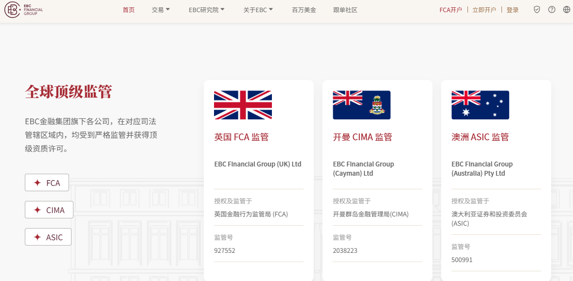 EBC全球顶级监管