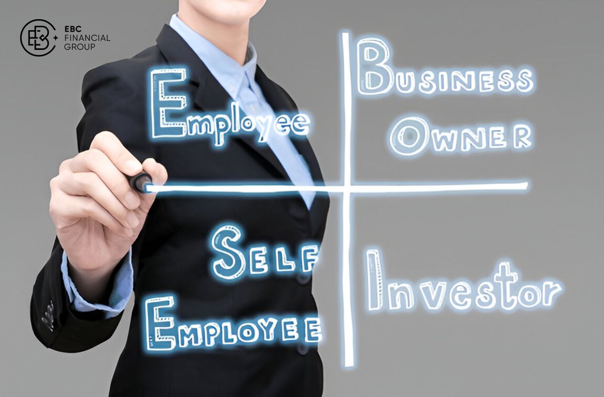 Kim Tứ Đồ sách Cha Giàu Cha Nghèo của Robert Kiyosaki