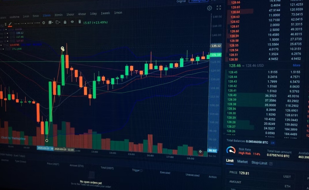A Screen Displaying Trading Graphs