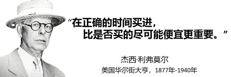 杰西·利弗摩尔（Jesse Livermore）