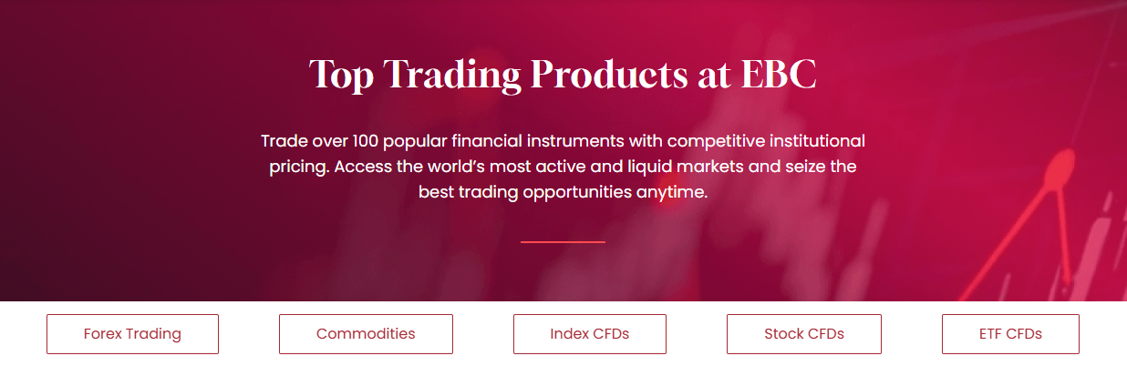 Best CFD Platform