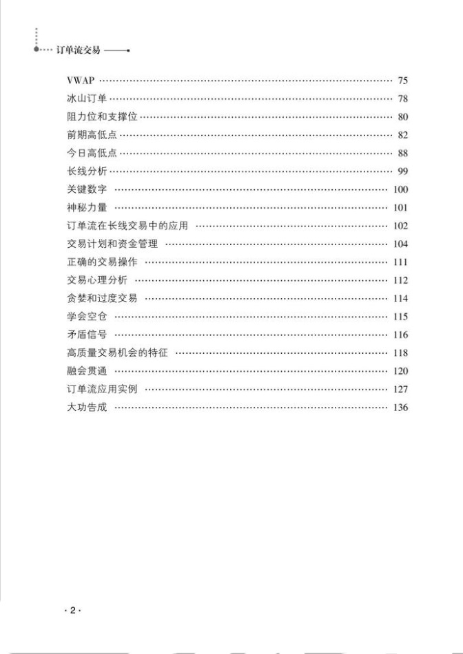 订单流交易目录第2页