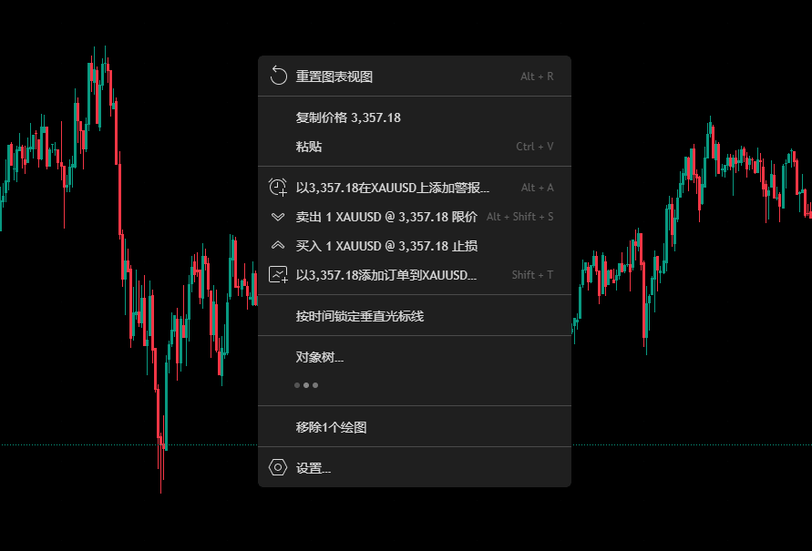 右键功能调用