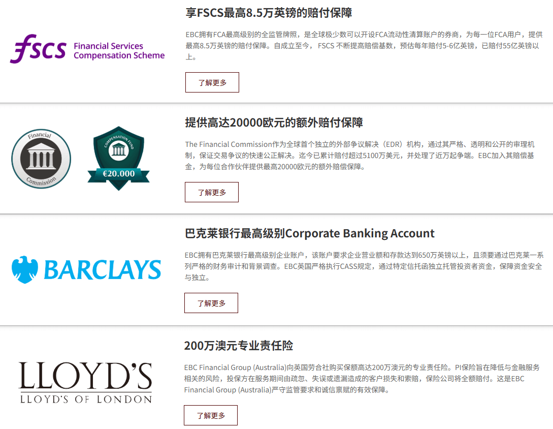 EBC顶级资金安全保障