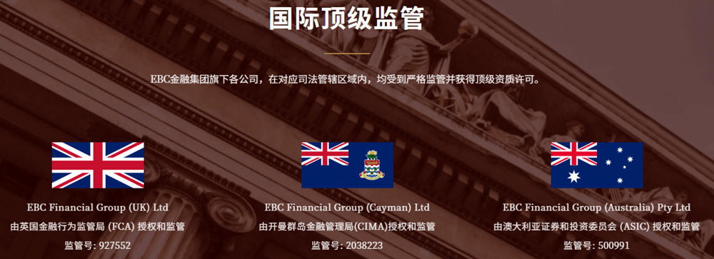 EBC享受国际顶级监管