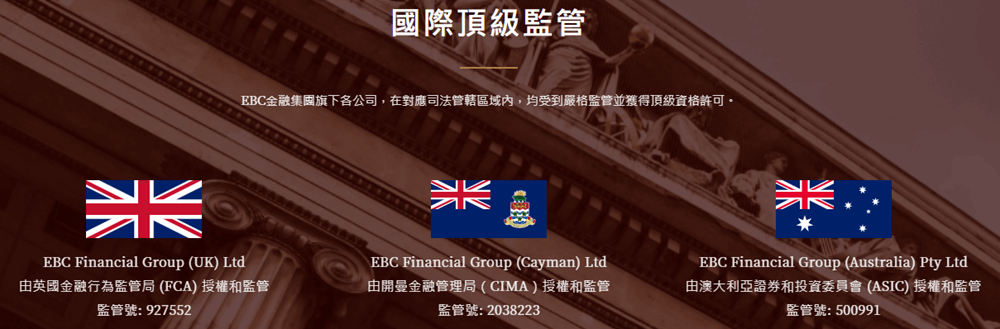 EBC享受國際頂尖監管