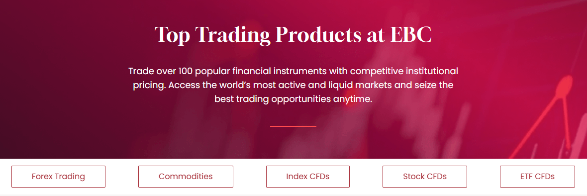 Best CFD Platform