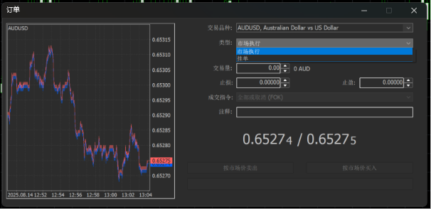 MT5交易类型