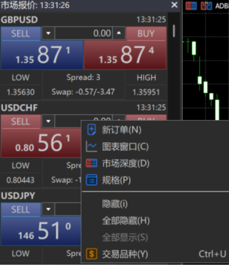 MT5隐藏品种
