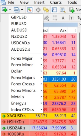 Options after You Click the + Button