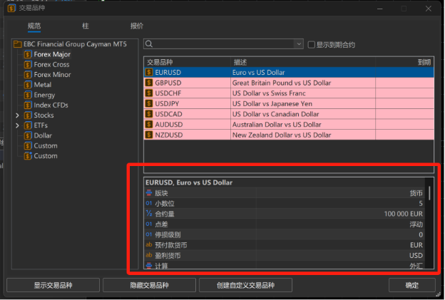 MT5合约