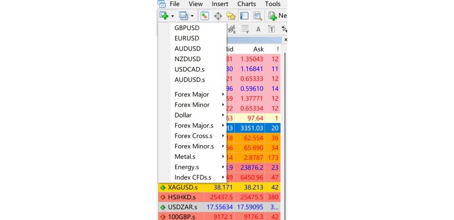 Options after You Click the + Button