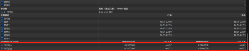 MT5账户情况