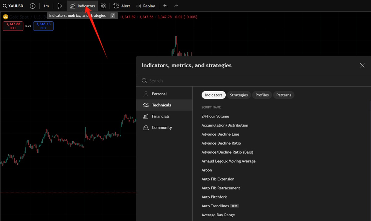 Indicators, Metrics and Strategies Option Box