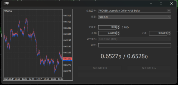MT5下单与设置
