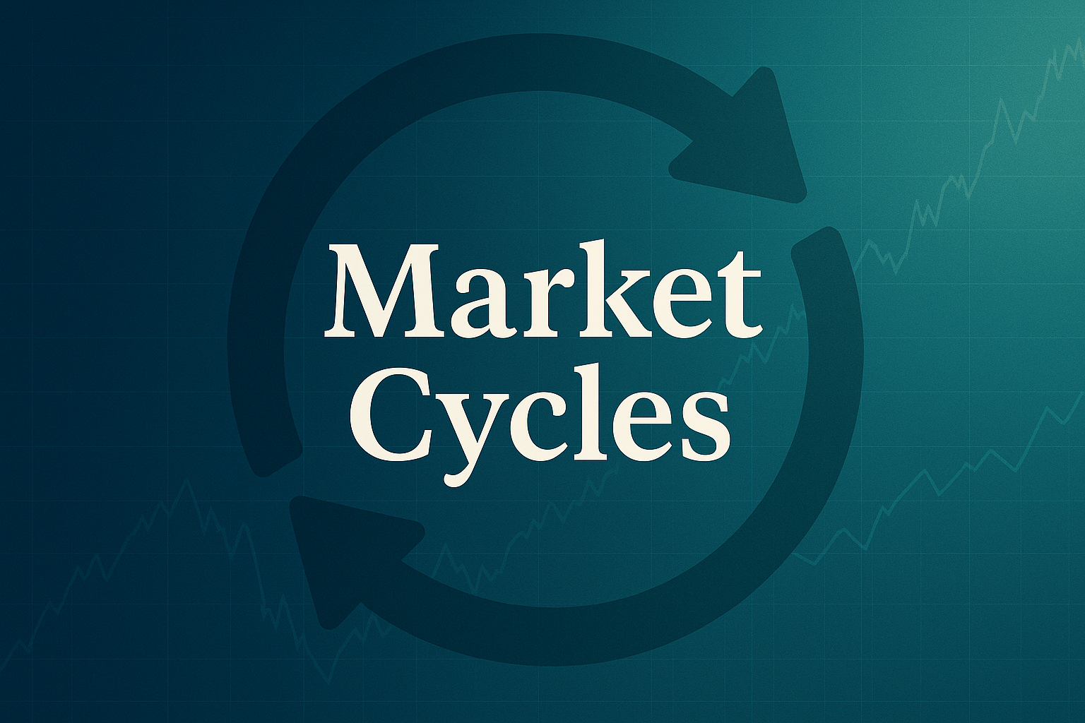 Market Cycles