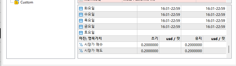 종목 세부정보