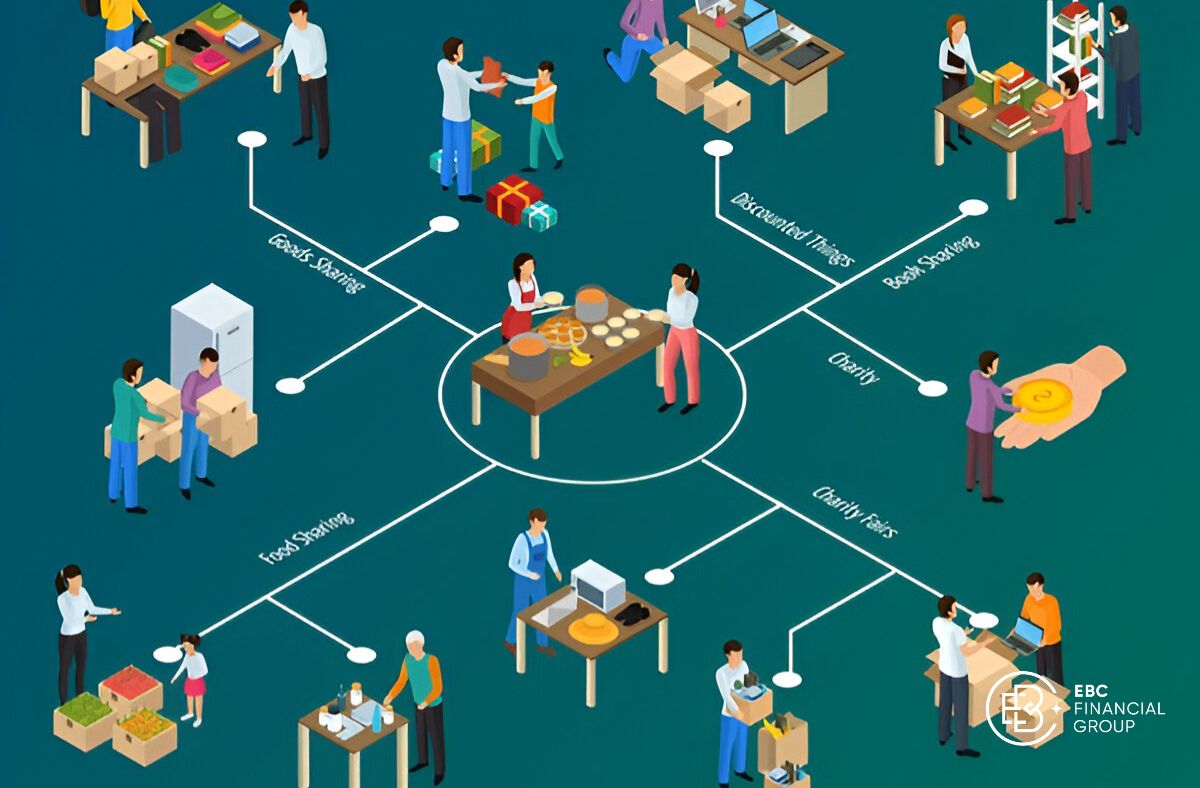 Sharing Economy là gì?