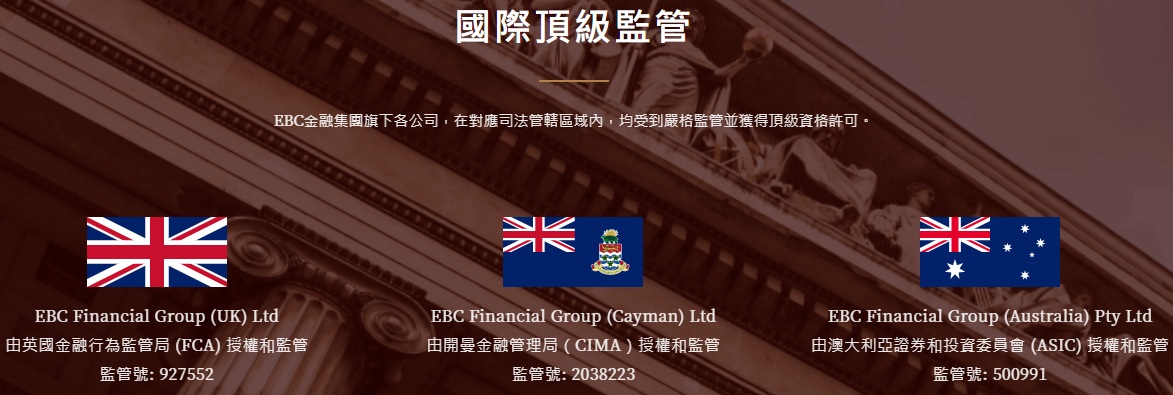 EBC頂級合規監管
