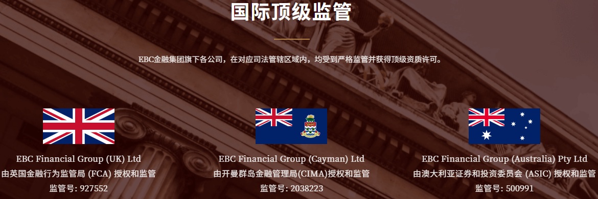 EBC顶级合规监管