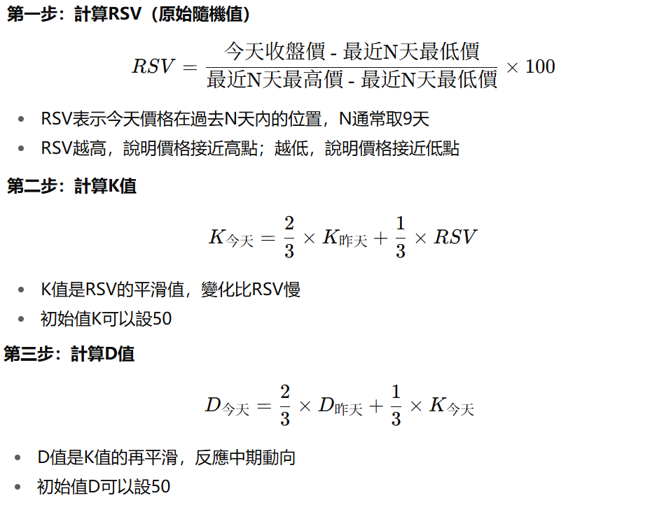 KD指標公式