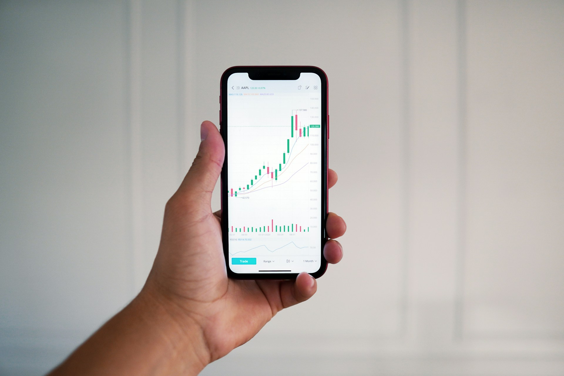 แท่งเทียนกลับตัวใน Forex - EBC