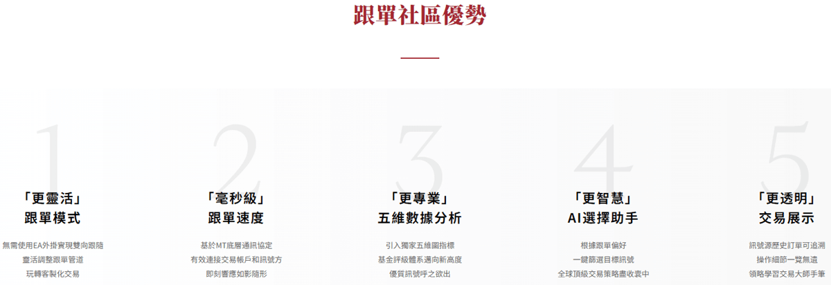 EBC跟單社群優勢