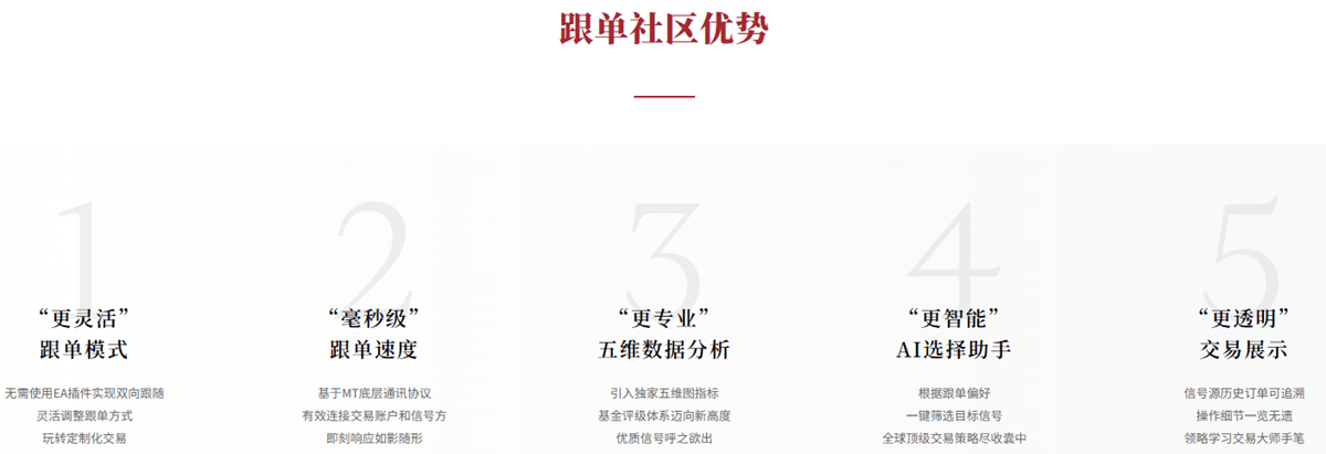 EBC跟单社区优势