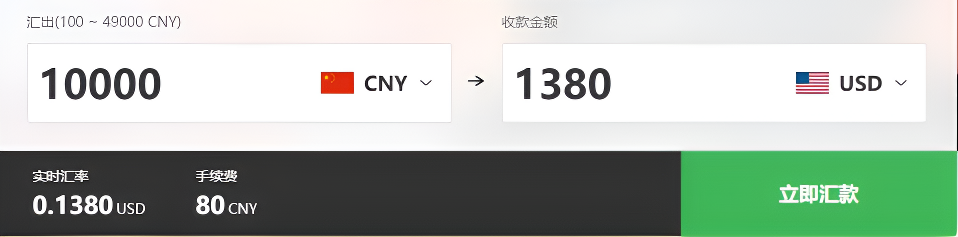 外汇手续费（仅参考）