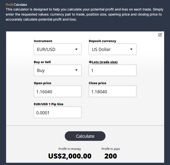 Forex Profit Calculator