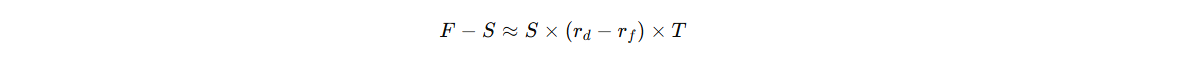 The Formula of the Valuation of Swap Points