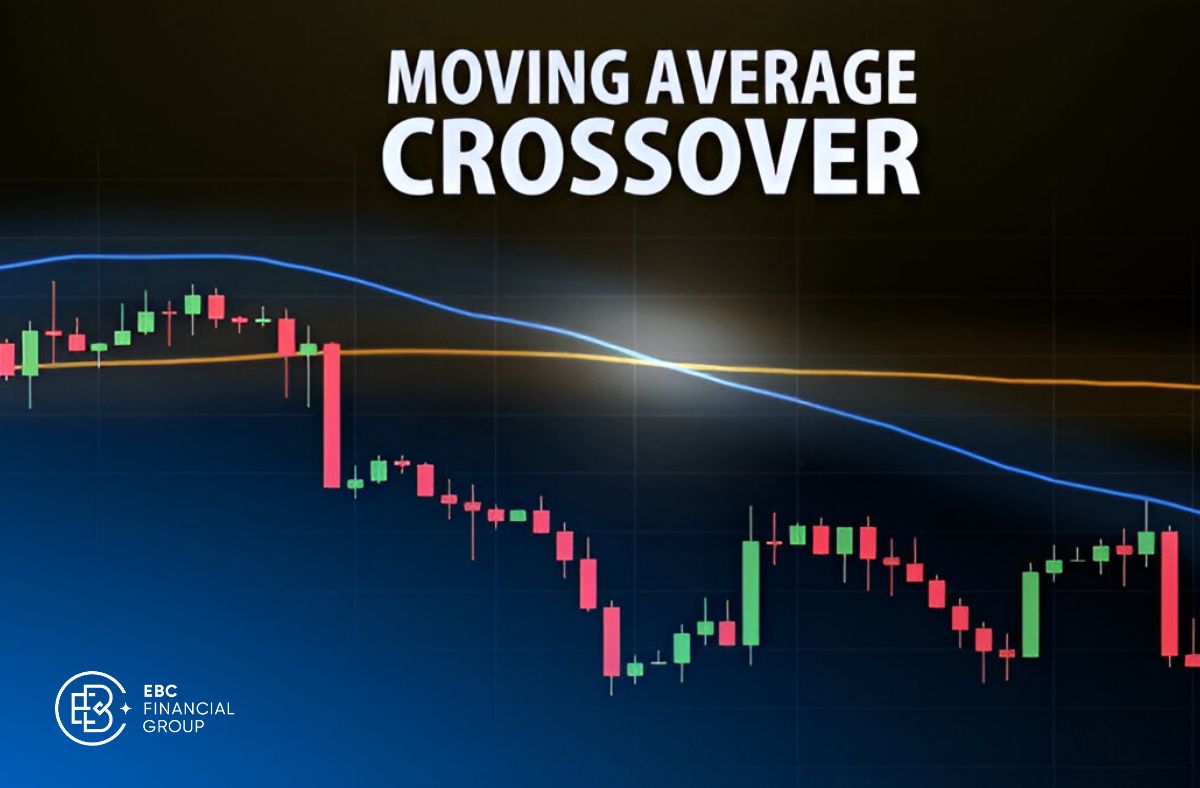 Death Cross là gì?