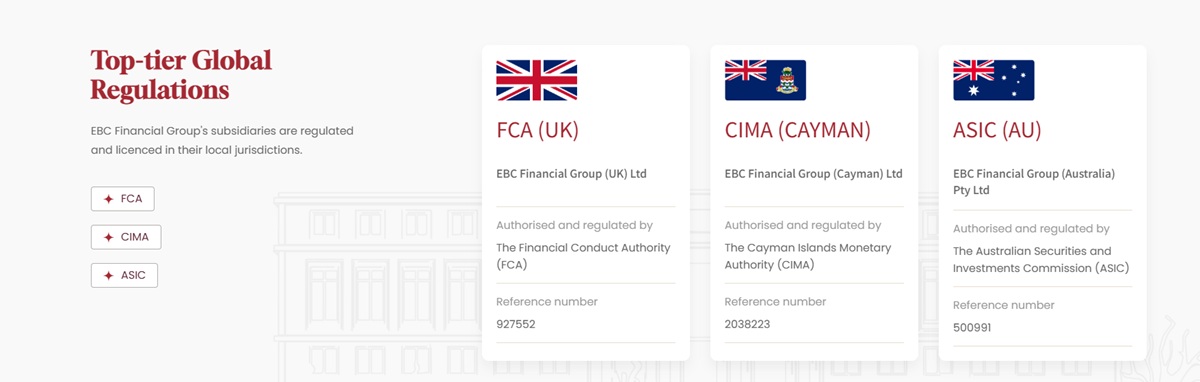 EBC Financial Group's subsidiaries are regulated and licenced in their local jurisdictions.