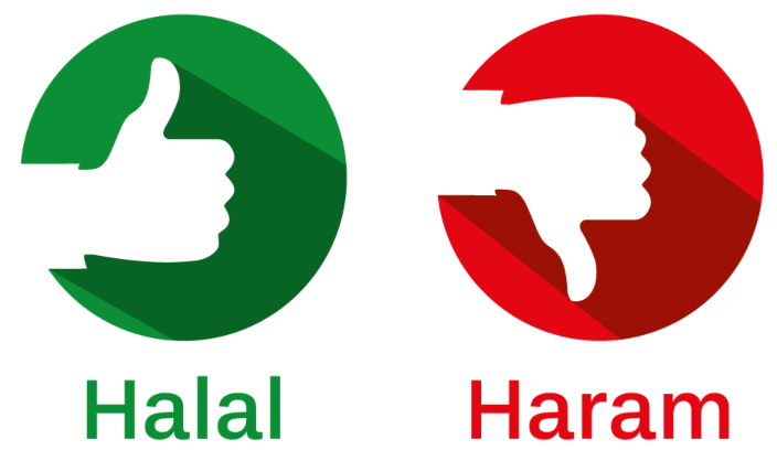 Is Forex Trading Halal or Haram