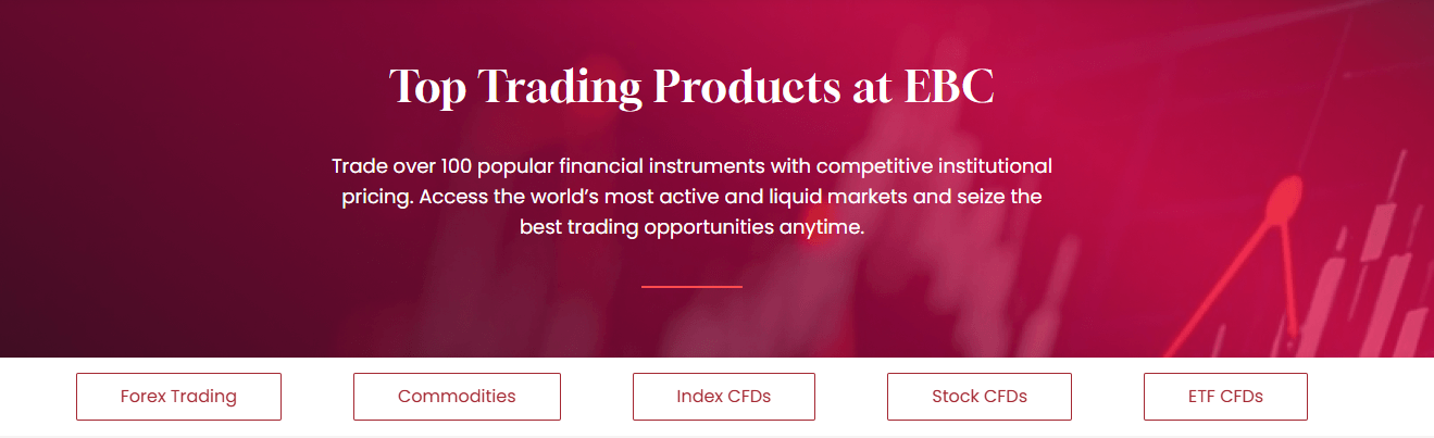 Best Forex Platform