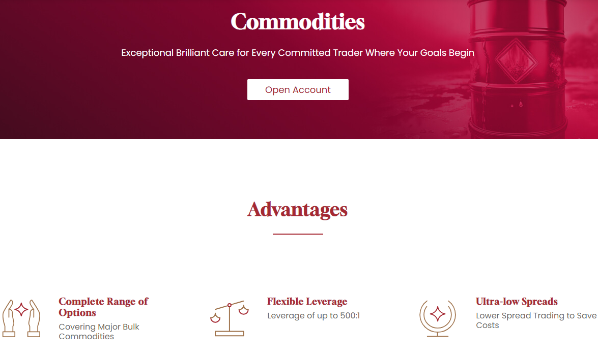 Best Metals Trading CFD Platform