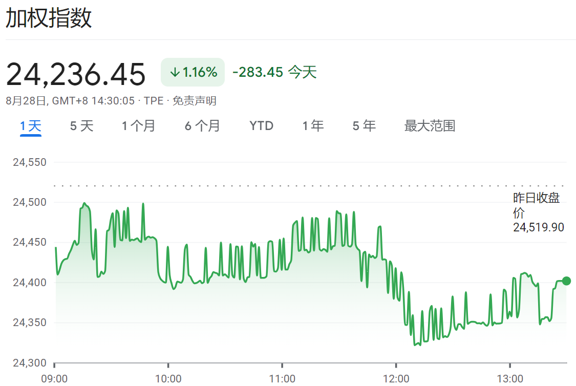 QQ20250828-155200.png