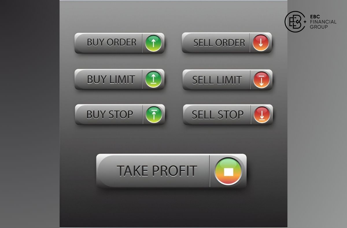 Cách đặt lệnh giao dịch Forex
